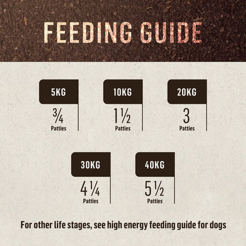 BARF Frozen Dog Food – Beef