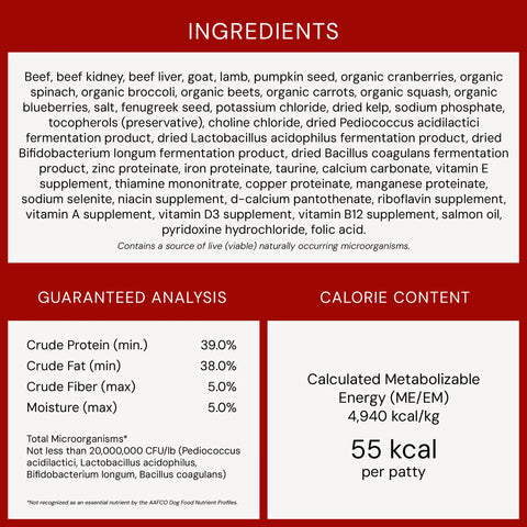 Remarkable Red Meat Freeze-Dried Raw Dinner Patties