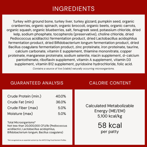 Tantalizing Turkey Freeze-Dried Raw Dinner Patties