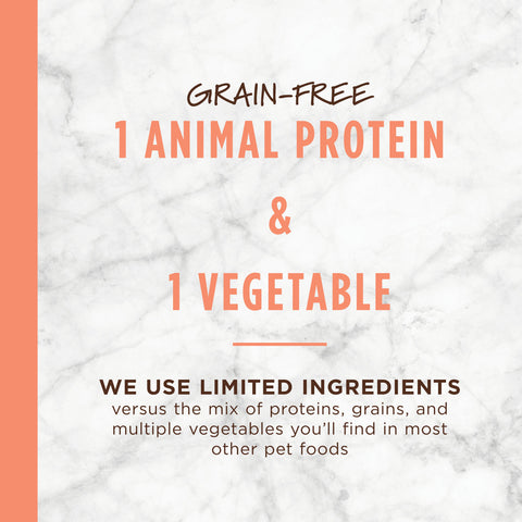 Instinct - Dog Kibble - Limited Ingredient Diet Real Salmon Recipe