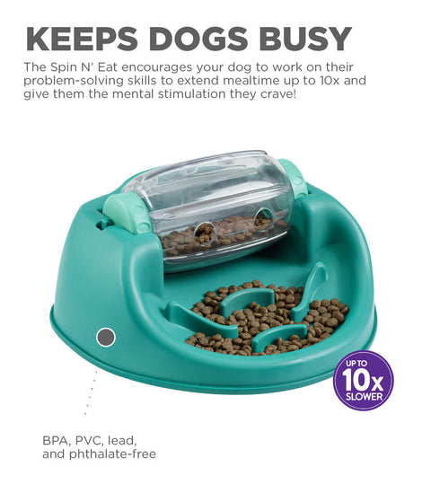 DOG PUZZLE GAME - Dog Spin N' Eat