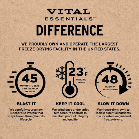 Vital Essentials - Freeze Dried Raw Dog Treats - Beef Liver